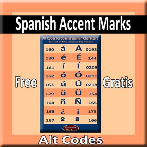 does feliz have an accent|list of spanish accent marks.